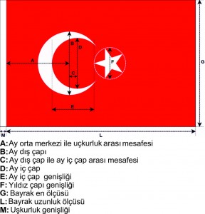 turk_bayraklari_1